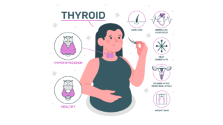 What_is_Hypothyroidism